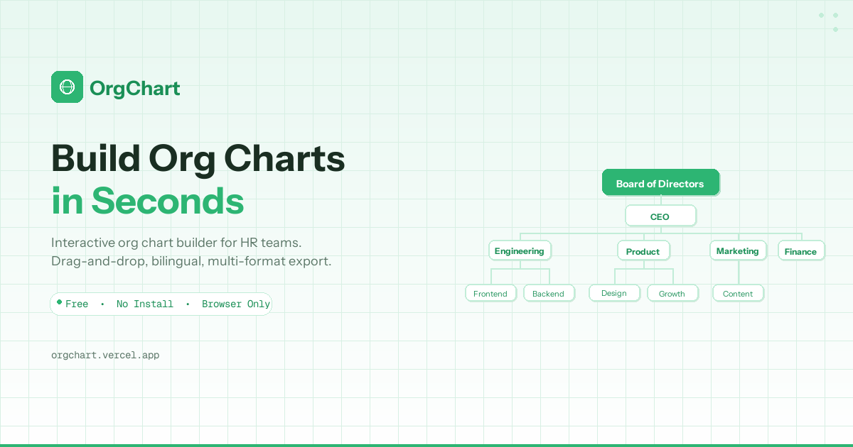OrgChart — 免費線上組織圖工具 | Free Online Org Chart Builder